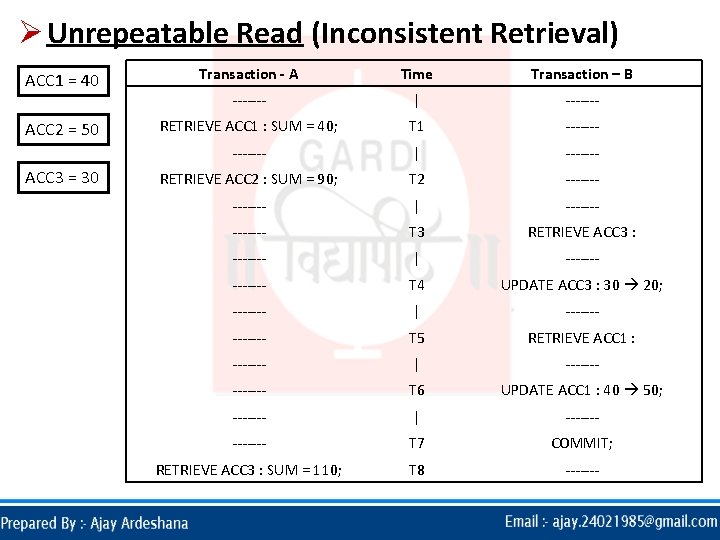 Ø Unrepeatable Read (Inconsistent Retrieval) ACC 1 = 40 Transaction - A Time Transaction Ø Unrepeatable Read (Inconsistent Retrieval) ACC 1 = 40 Transaction - A Time Transaction
