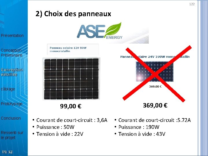 122 2) Choix des panneaux Présentation Conception Préliminaire Conception détaillée câblage Prototypage Conclusion Ressenti