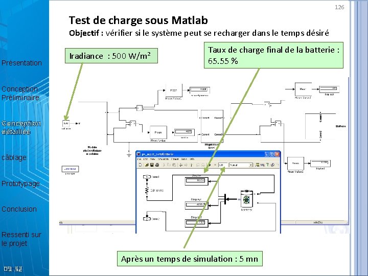 126 Test de charge sous Matlab Objectif : vérifier si le système peut se