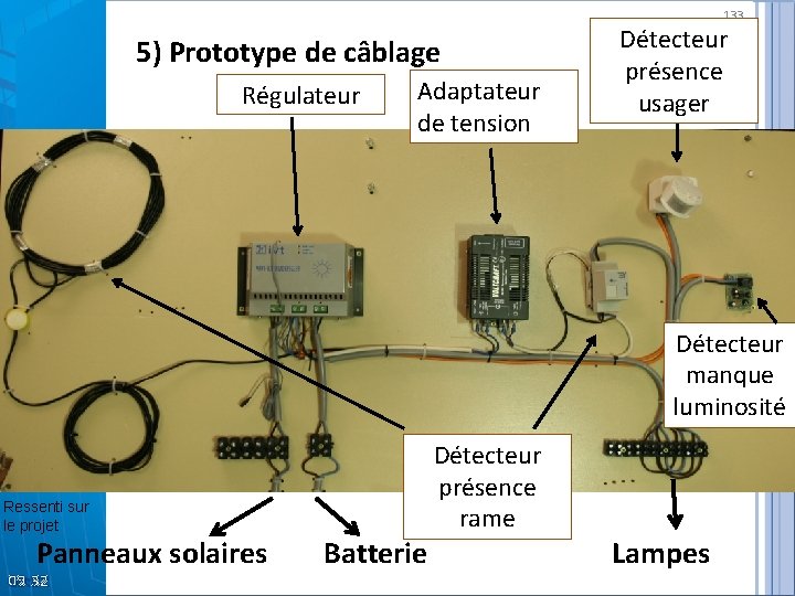 133 5) Prototype de câblage Régulateur Présentation Adaptateur de tension Détecteur présence usager Conception