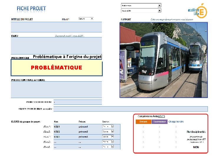 Problématique à l’origine du projet PROBLÉMATIQUE 