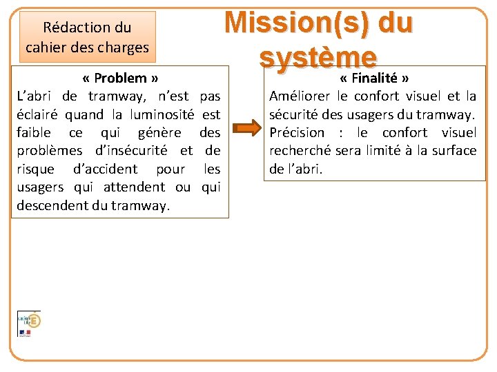 Rédaction du cahier des charges Mission(s) du système « Finalité » « Problem »