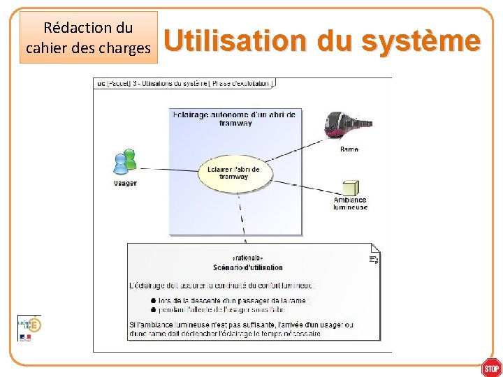 Rédaction du cahier des charges Utilisation du système 33 