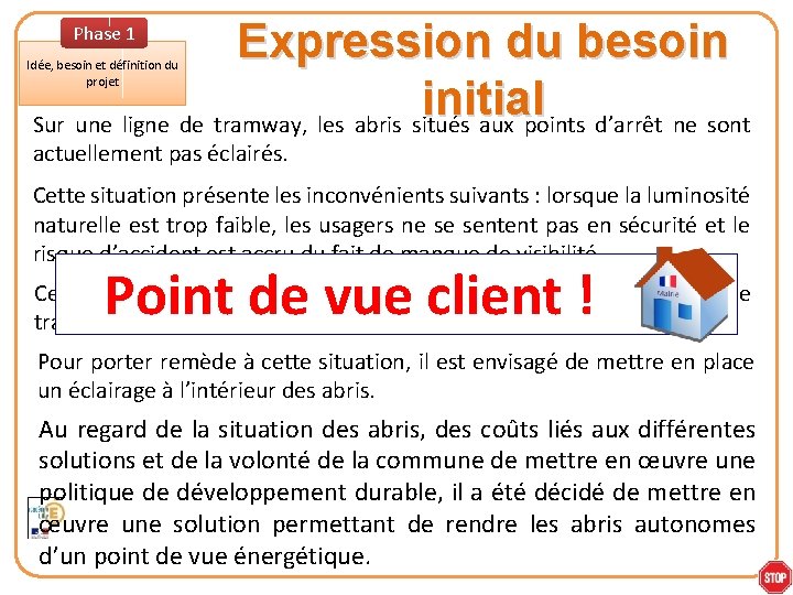 Expression du besoin initial Sur une ligne de tramway, les abris situés aux points