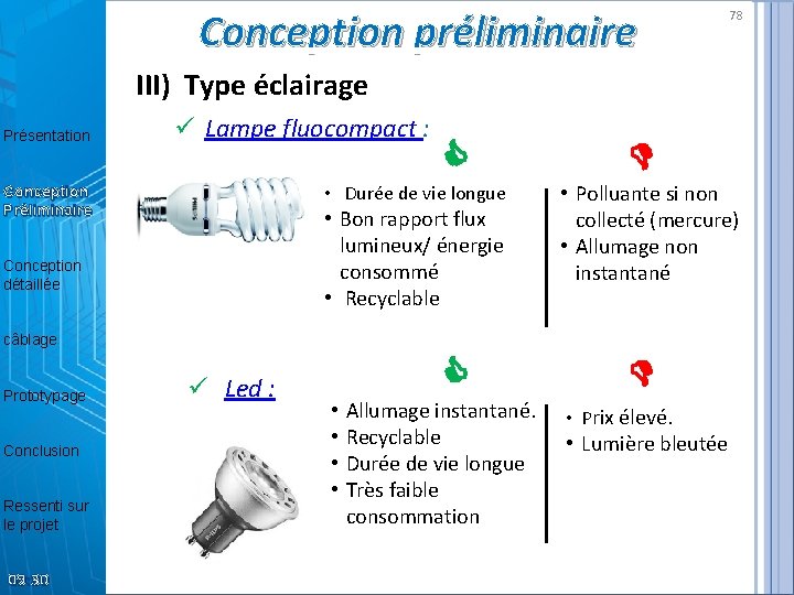 Conception préliminaire 78 III) Type éclairage Présentation ü Lampe fluocompact : C • Durée