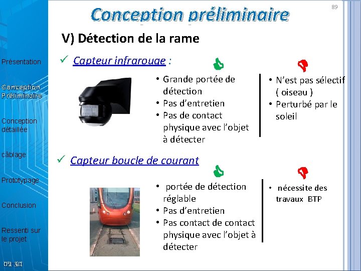 Conception préliminaire 89 V) Détection de la rame Présentation Conception Préliminaire Conception détaillée câblage