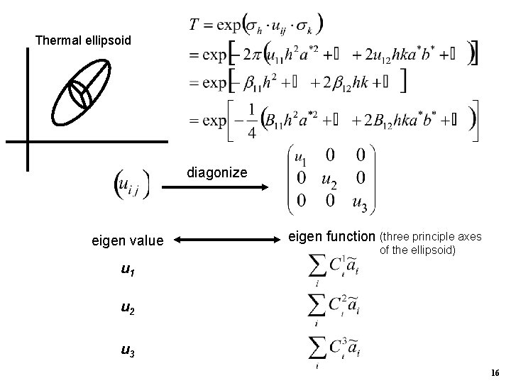 Thermal ellipsoid diagonize eigen value eigen function (three principle axes of the ellipsoid) u