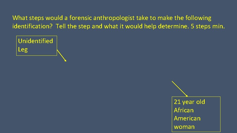 What steps would a forensic anthropologist take to make the following identification? Tell the