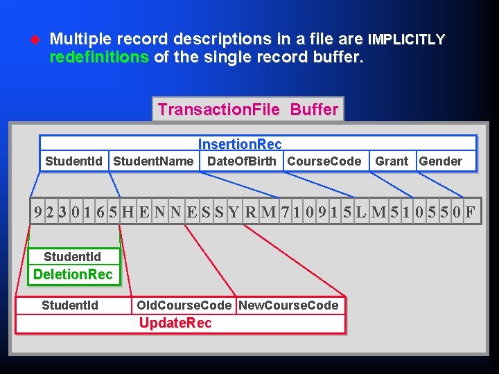 u Multiple record descriptions in a file are IMPLICITLY redefinitions of the single record