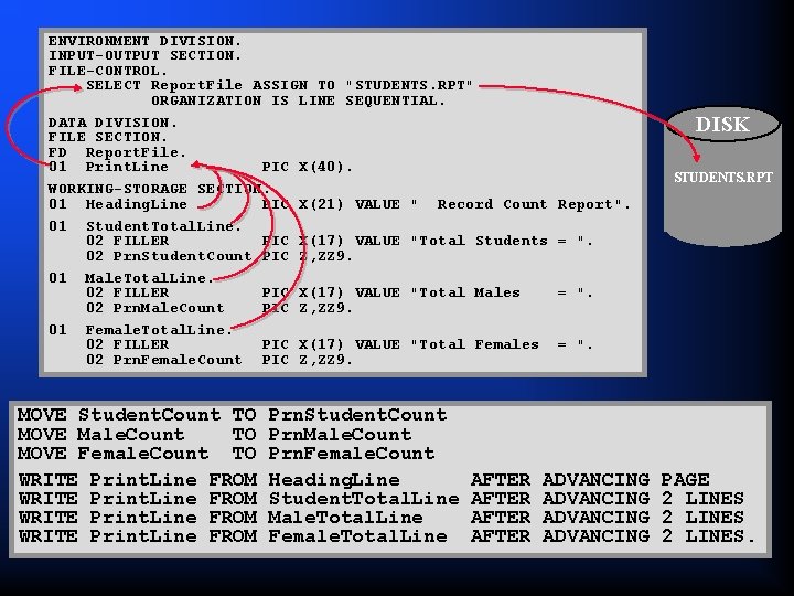 ENVIRONMENT DIVISION. INPUT-OUTPUT SECTION. FILE-CONTROL. SELECT Report. File ASSIGN TO "STUDENTS. RPT" ORGANIZATION IS