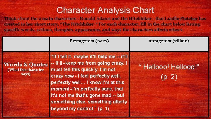 Character Analysis Chart Think about the 2 main characters - Ronald Adams and the