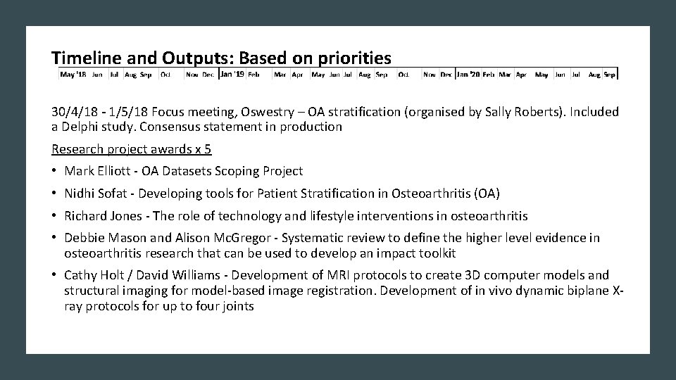 Timeline and Outputs: Based on priorities 30/4/18 - 1/5/18 Focus meeting, Oswestry – OA