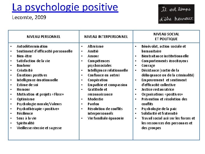 La psychologie positive Lecomte, 2009 NIVEAU PERSONNEL • • • • • Autodétermination Sentiment
