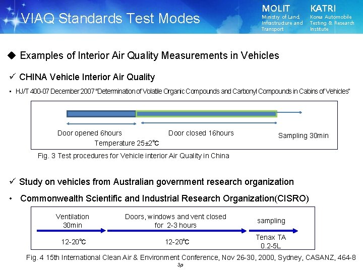 VIAQ Standards Test Modes MOLIT Ministry of Land, Infrastructure and Transport KATRI Korea Automobile