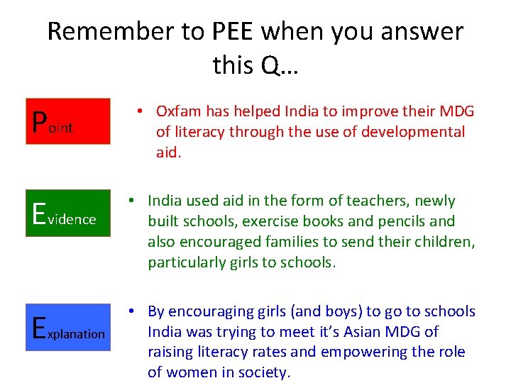 Remember to PEE when you answer this Q… Point • Oxfam has helped India