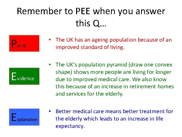 Remember to PEE when you answer this Q… Point • The UK has an