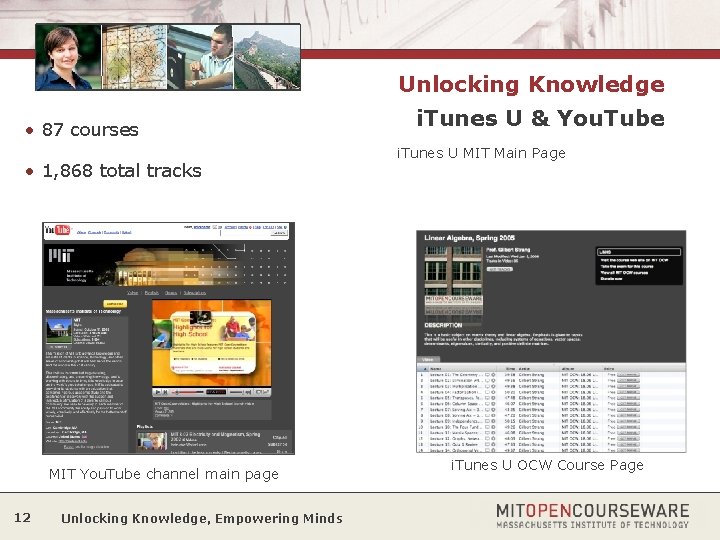 Unlocking Knowledge • 87 courses • 1, 868 total tracks MIT You. Tube channel