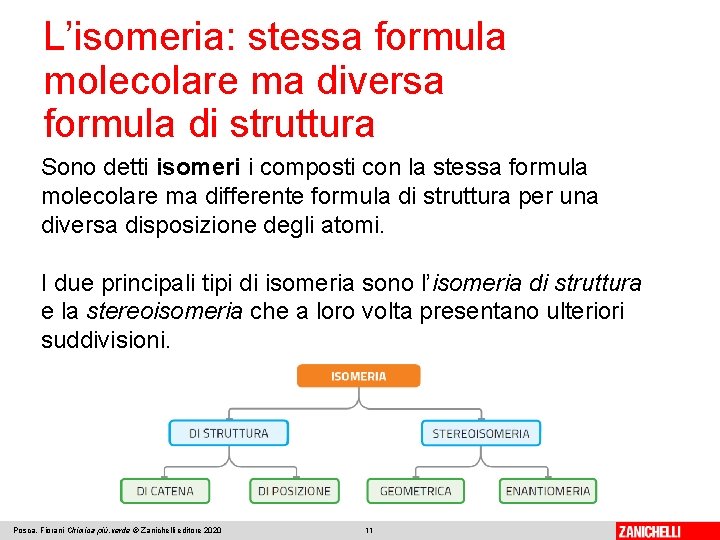 L’isomeria: stessa formula molecolare ma diversa formula di struttura Sono detti isomeri i composti L’isomeria: stessa formula molecolare ma diversa formula di struttura Sono detti isomeri i composti