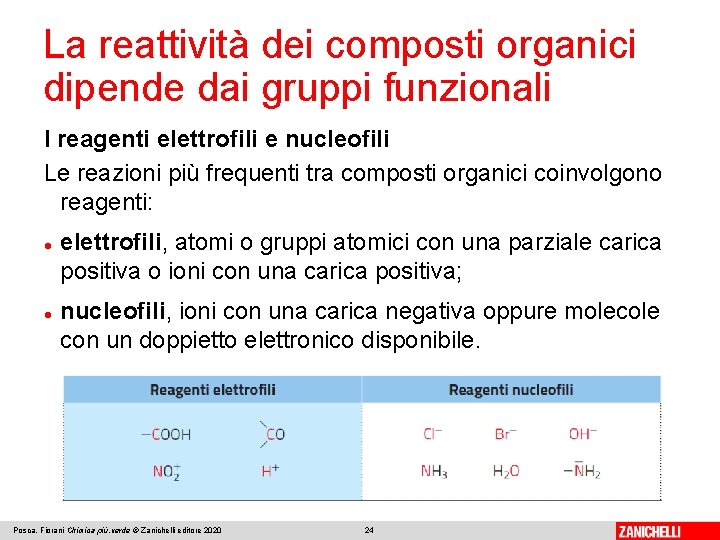 La reattività dei composti organici dipende dai gruppi funzionali I reagenti elettrofili e nucleofili La reattività dei composti organici dipende dai gruppi funzionali I reagenti elettrofili e nucleofili