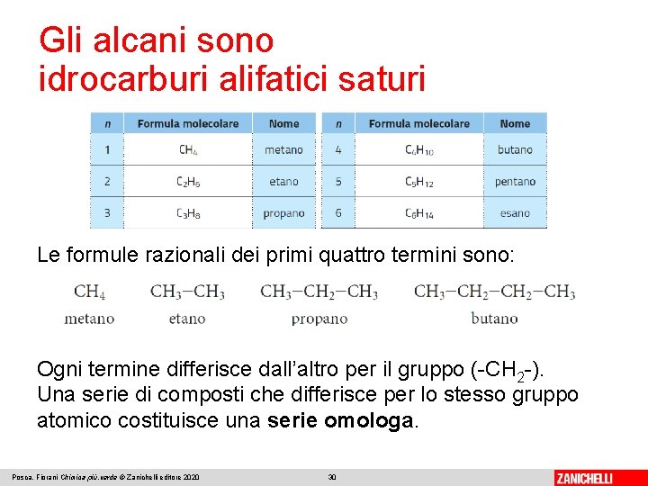 Gli alcani sono idrocarburi alifatici saturi Le formule razionali dei primi quattro termini sono: Gli alcani sono idrocarburi alifatici saturi Le formule razionali dei primi quattro termini sono: