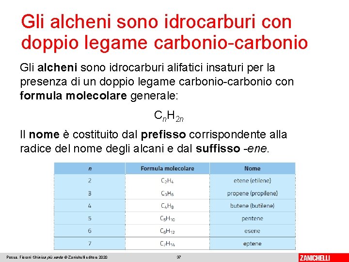 Gli alcheni sono idrocarburi con doppio legame carbonio-carbonio Gli alcheni sono idrocarburi alifatici insaturi Gli alcheni sono idrocarburi con doppio legame carbonio-carbonio Gli alcheni sono idrocarburi alifatici insaturi