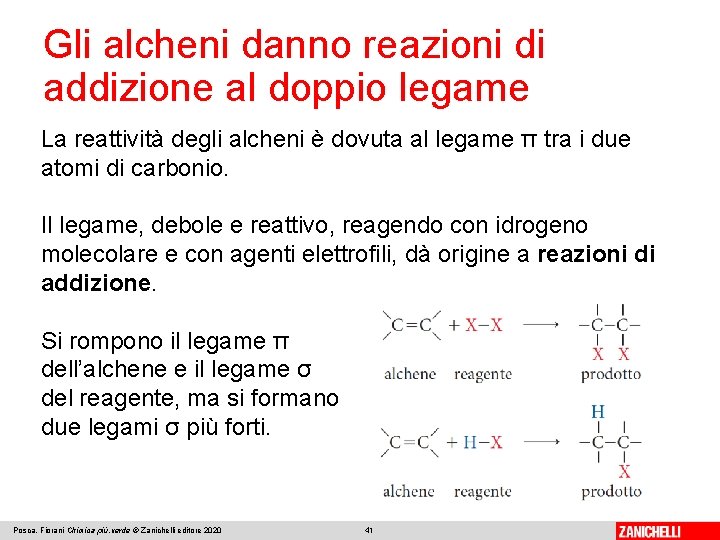 Gli alcheni danno reazioni di addizione al doppio legame La reattività degli alcheni è Gli alcheni danno reazioni di addizione al doppio legame La reattività degli alcheni è