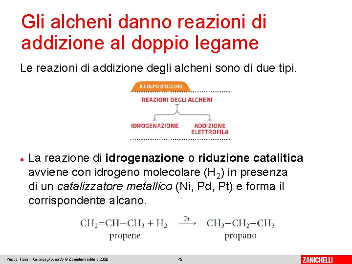 Gli alcheni danno reazioni di addizione al doppio legame Le reazioni di addizione degli Gli alcheni danno reazioni di addizione al doppio legame Le reazioni di addizione degli