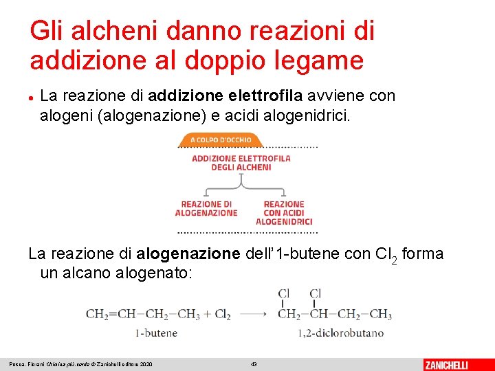 Gli alcheni danno reazioni di addizione al doppio legame La reazione di addizione elettrofila Gli alcheni danno reazioni di addizione al doppio legame La reazione di addizione elettrofila