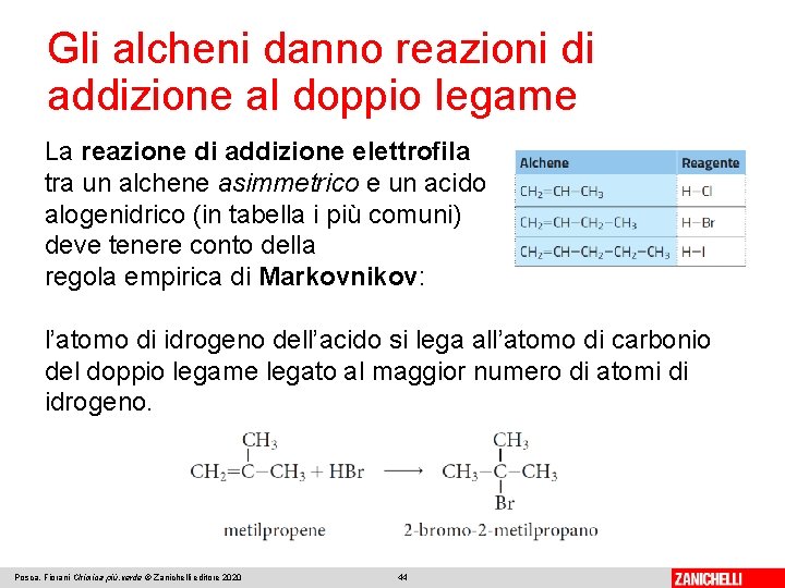 Gli alcheni danno reazioni di addizione al doppio legame La reazione di addizione elettrofila Gli alcheni danno reazioni di addizione al doppio legame La reazione di addizione elettrofila