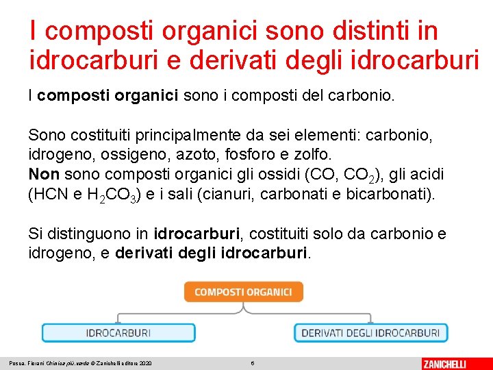 I composti organici sono distinti in idrocarburi e derivati degli idrocarburi I composti organici I composti organici sono distinti in idrocarburi e derivati degli idrocarburi I composti organici