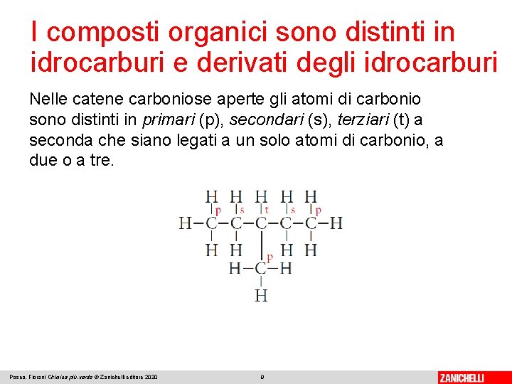 I composti organici sono distinti in idrocarburi e derivati degli idrocarburi Nelle catene carboniose I composti organici sono distinti in idrocarburi e derivati degli idrocarburi Nelle catene carboniose