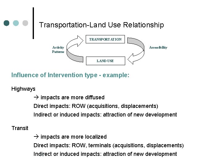 Transportation-Land Use Relationship TRANSPORTATION Activity Patterns Accessibility LAND USE Influence of Intervention type -