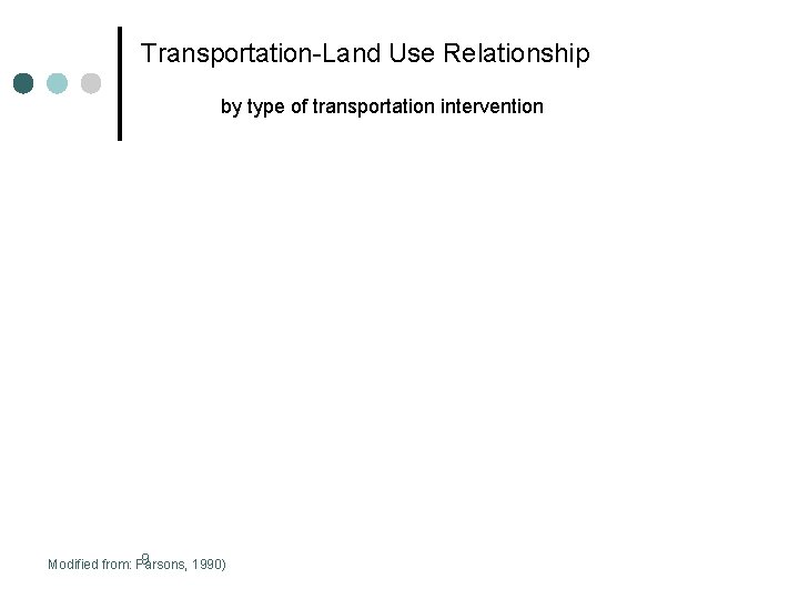 Transportation-Land Use Relationship by type of transportation intervention 9 Modified from: Parsons, 1990) 