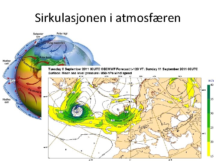 Sirkulasjonen i atmosfæren 