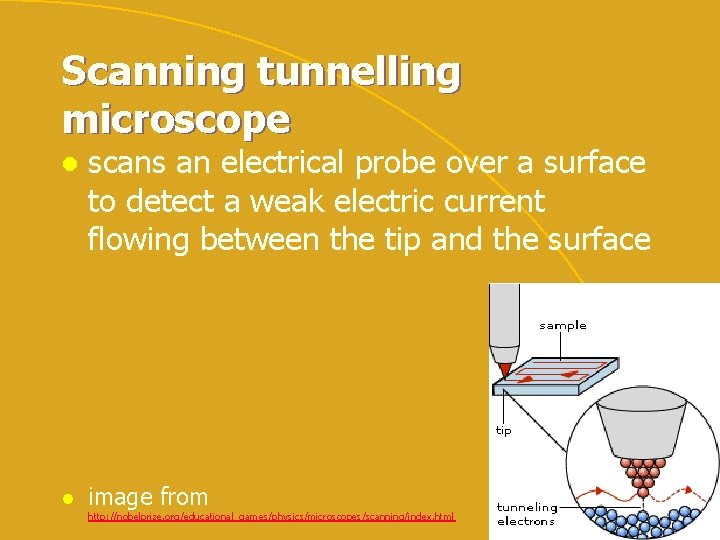 Scanning tunnelling microscope l l scans an electrical probe over a surface to detect