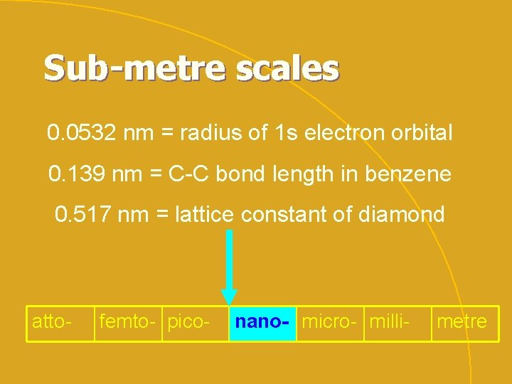 Sub-metre scales 0. 0532 nm = radius of 1 s electron orbital 0. 139