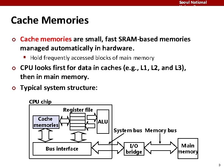 Seoul National University Cache Memories ¢ Cache memories are small, fast SRAM-based memories managed