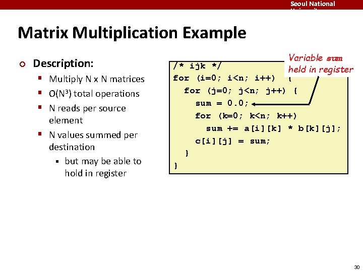 Seoul National University Matrix Multiplication Example ¢ Description: § Multiply N x N matrices