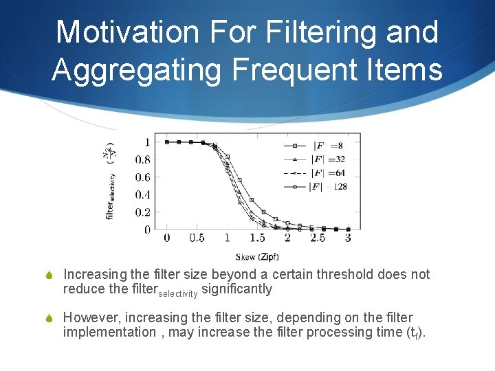 Motivation For Filtering and Aggregating Frequent Items S Increasing the filter size beyond a