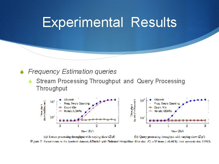 Experimental Results S Frequency Estimation queries S Stream Processing Throughput and Query Processing Throughput