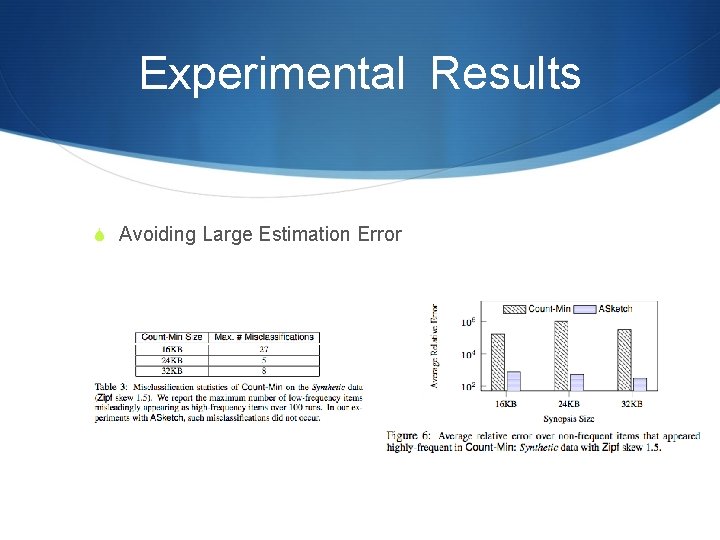 Experimental Results S Avoiding Large Estimation Error 