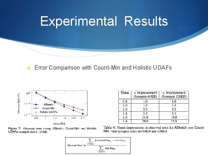 Experimental Results S Error Comparison with Count-Min and Holistic UDAFs 