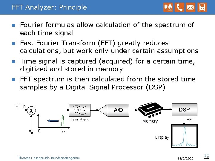 FFT Analyzer: Principle n Fourier formulas allow calculation of the spectrum of each time