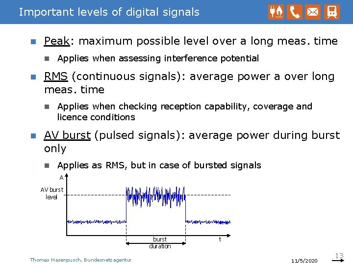 Important levels of digital signals n Peak: maximum possible level over a long meas.