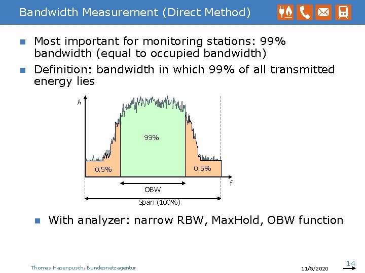 Bandwidth Measurement (Direct Method) Most important for monitoring stations: 99% bandwidth (equal to occupied