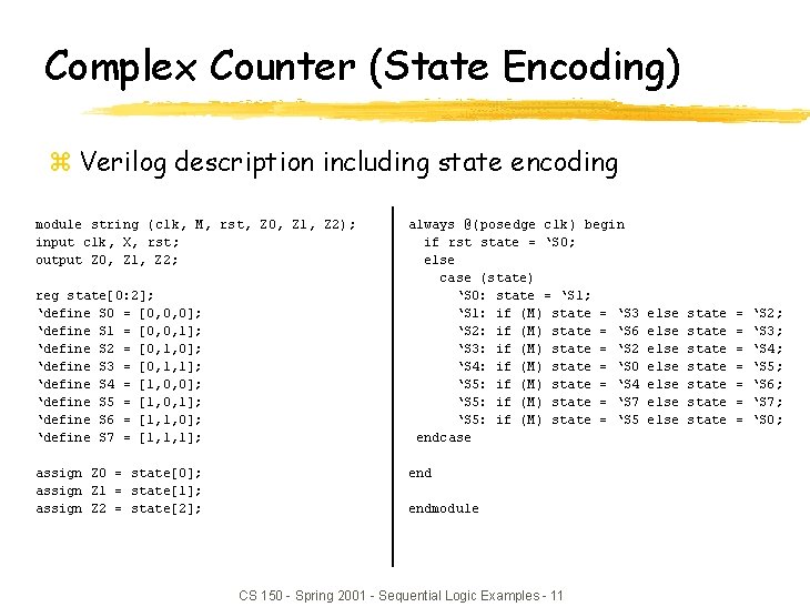 Complex Counter (State Encoding) z Verilog description including state encoding module string (clk, M,