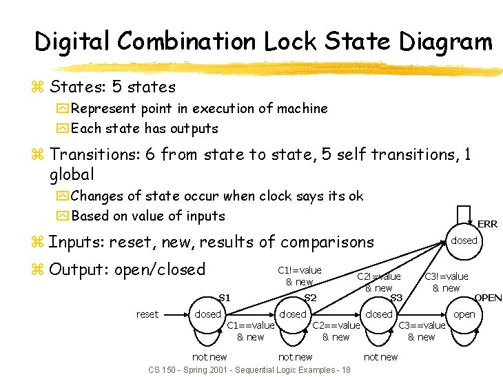 Digital Combination Lock State Diagram z States: 5 states y Represent point in execution