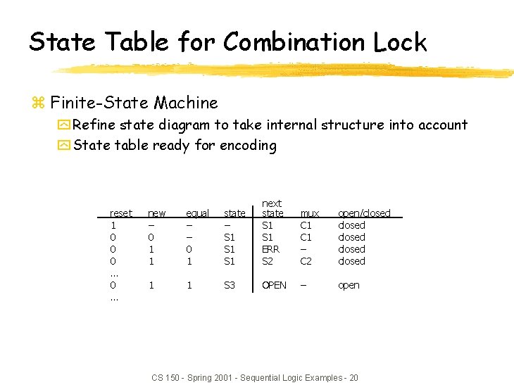 State Table for Combination Lock z Finite-State Machine y Refine state diagram to take
