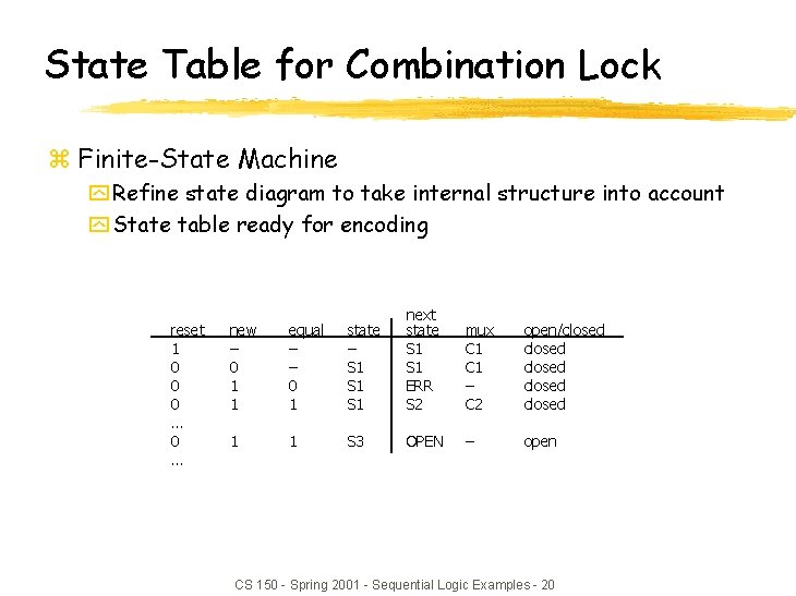 State Table for Combination Lock z Finite-State Machine y Refine state diagram to take State Table for Combination Lock z Finite-State Machine y Refine state diagram to take
