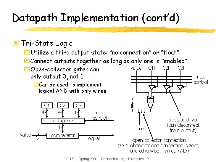 Datapath Implementation (cont’d) z Tri-State Logic y Utilize a third output state: “no connection”